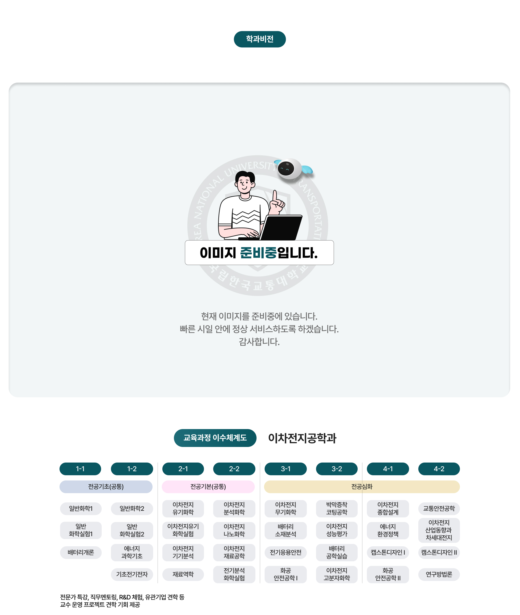 학과비전, 교육과정 이수체계도 이미지