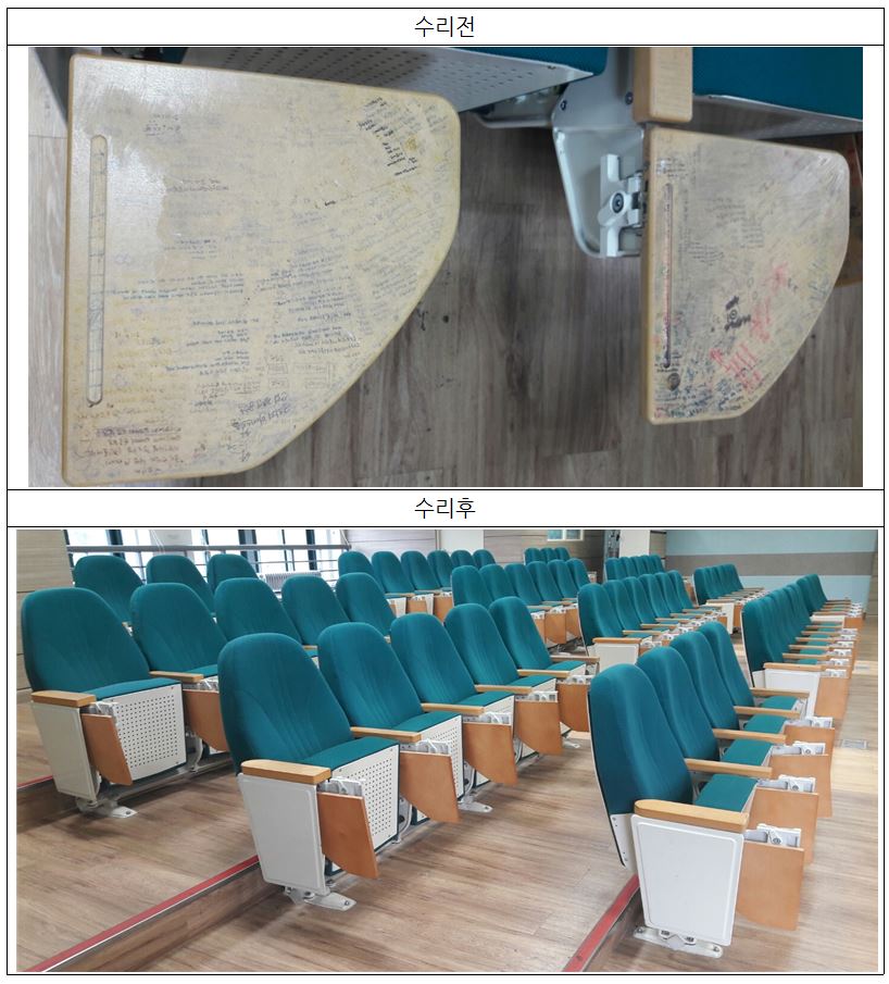 601호 멀티미디어실 메모대 수선