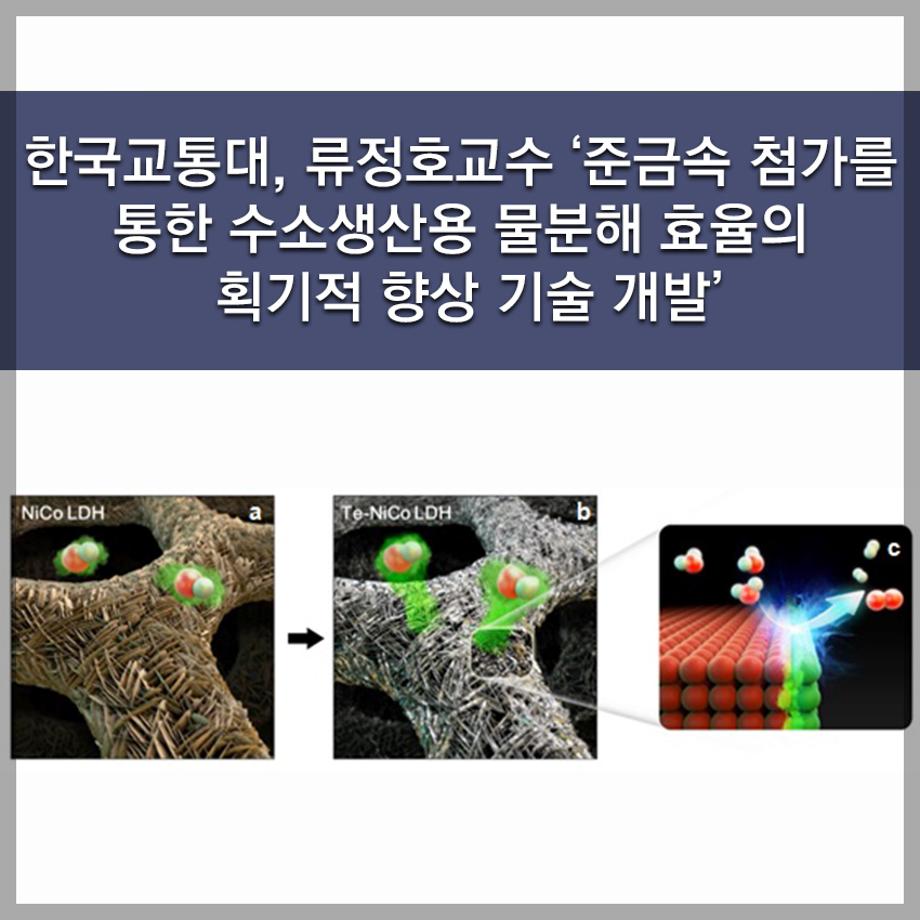 한국교통대, 류정호교수 ‘준금속 첨가를 통한 수소생산용 물분해 효율의 획기적 향상 기술 개발’