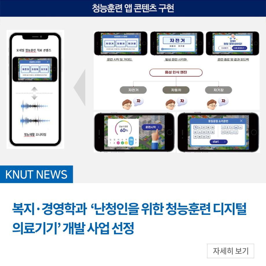 복지·경영학과 ‘난청인을 위한 청능훈련 디지털 의료기기’ 개발 사업 선정