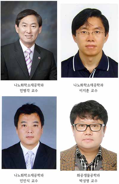 나노화학소재공학과, 화공생물공학과 연구진, 탄소섬유로부터 그래핀 대체 나노소재 개발