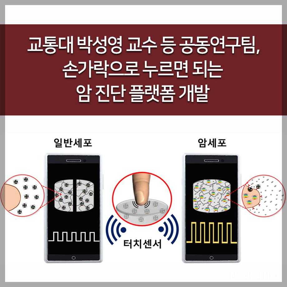 교통대 박성영 교수 등 공동연구팀, 손가락으로 누르면 되는 암 진단 플랫폼 개발