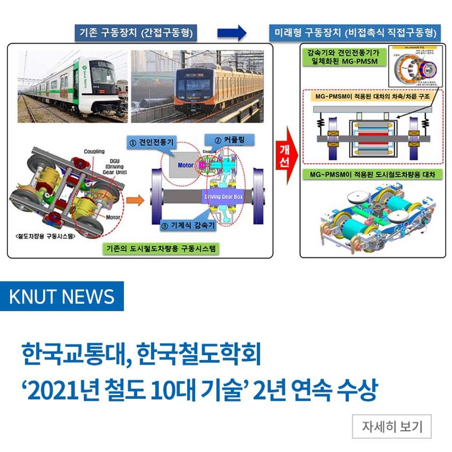 한국교통대, 한국철도학회 ‘2021년 철도 10대 기술’ 2년 연속 수상
