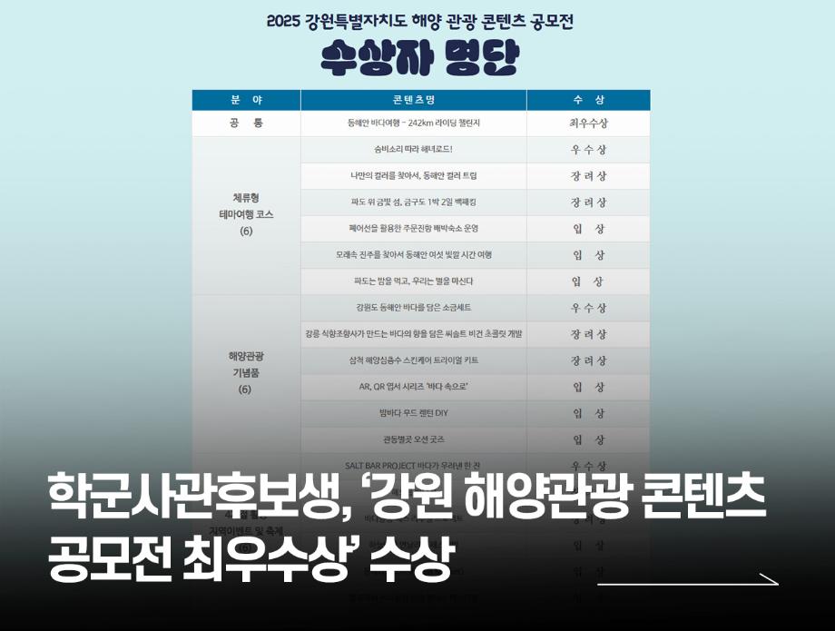학군사관후보생, ‘강원 해양관광 콘텐츠 공모전 최우수상’ 수상