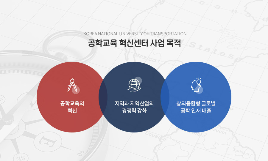 공학교육혁신센터 사업목적(KOREA NATIONAL UNIVERSITY OF TRANSPORTATION) - 공학교육의 혁신, 지역과 지역산업의 경쟁력 강화, 창의융합형 글로벌 공학 인재 배출