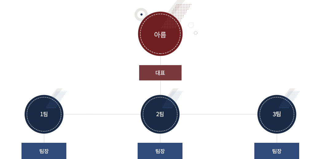 아름 이미지